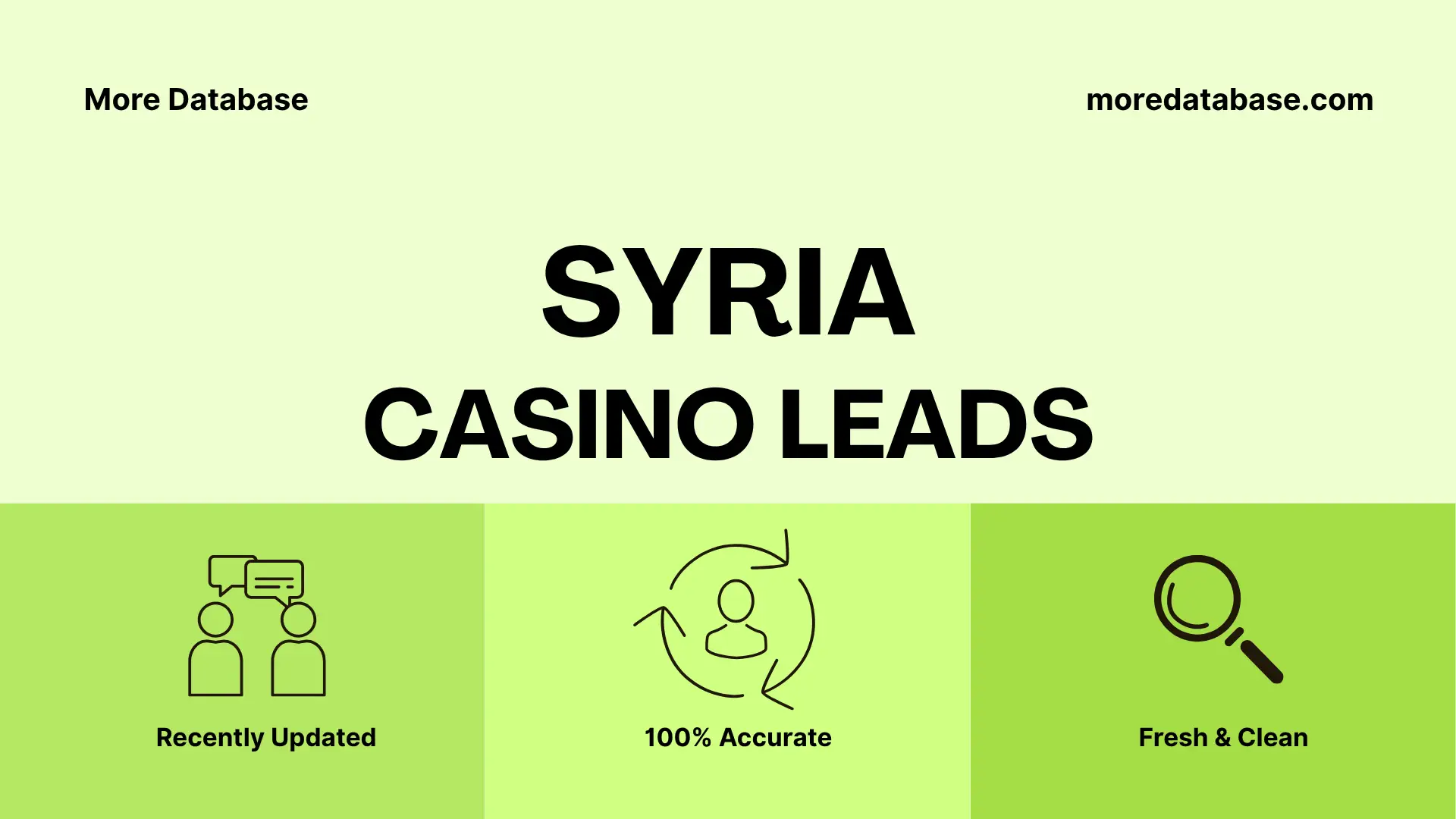 Syria Casino Leads